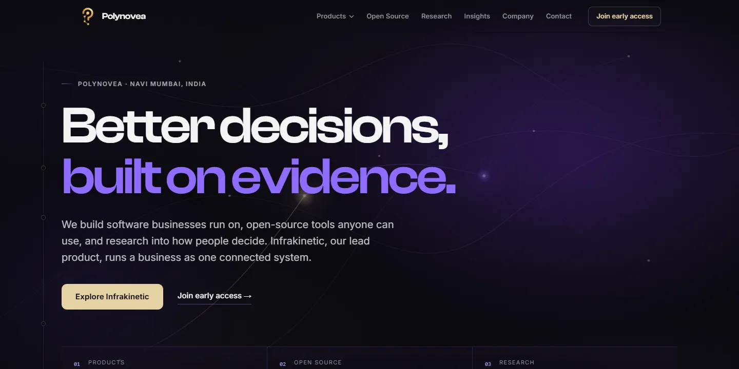 polynovea.in home page: “Better decisions, built on evidence.” introducing Polynovea’s products, open source and research.